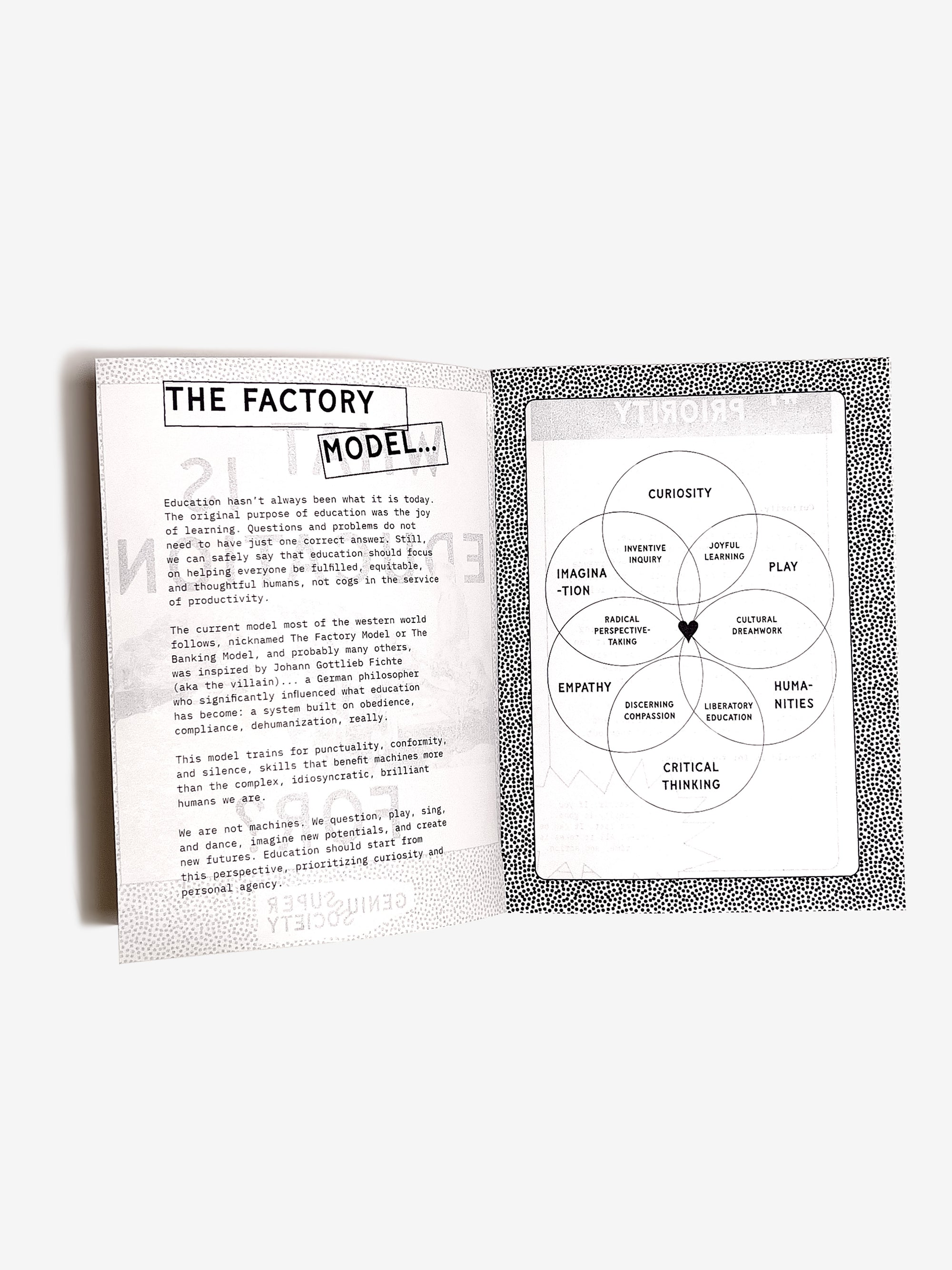 Zine spread of What Is Education For? with text about the factory model of education and a diagram on the super genius approach to education on a white background