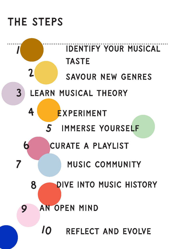 Musical Palate Guide
